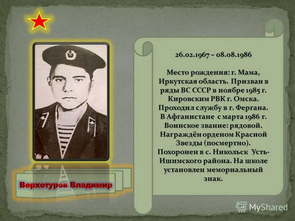 военная обязанность. военные сборы. проходил службу в рядах вс. специальные обязанности военнослужащих. проходил службу в рядах вс.