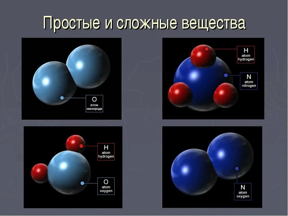 Химия простые примеры