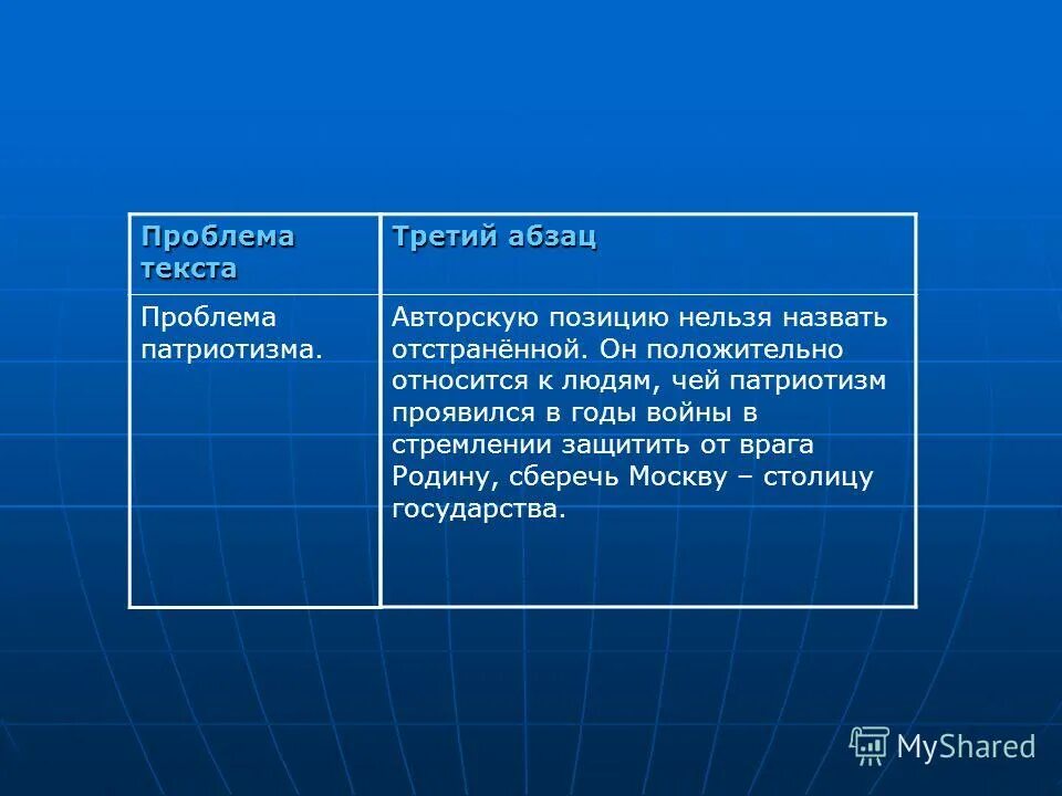 Вставь пропущенные буквы слизень кофф коллекционер. Текст 3 абзаца. Что такое абзац в тексте. Текст 3 абзаца. Разбиение текста на абзацы.