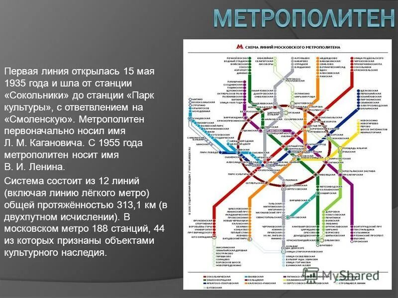 Название станций московского метрополитена. Метро Сокольники схема метрополитена Москвы.