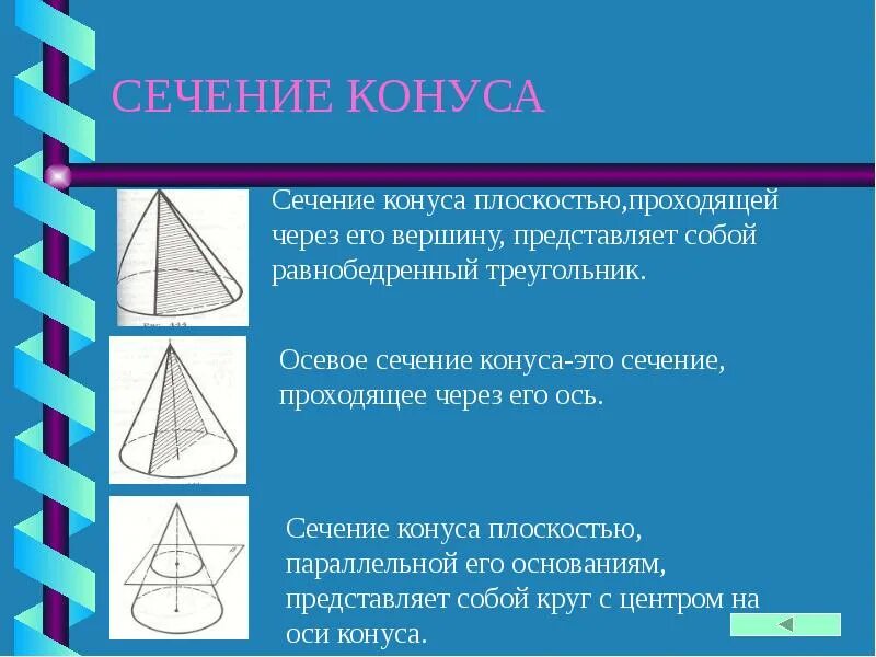 Поверхностей и т д они