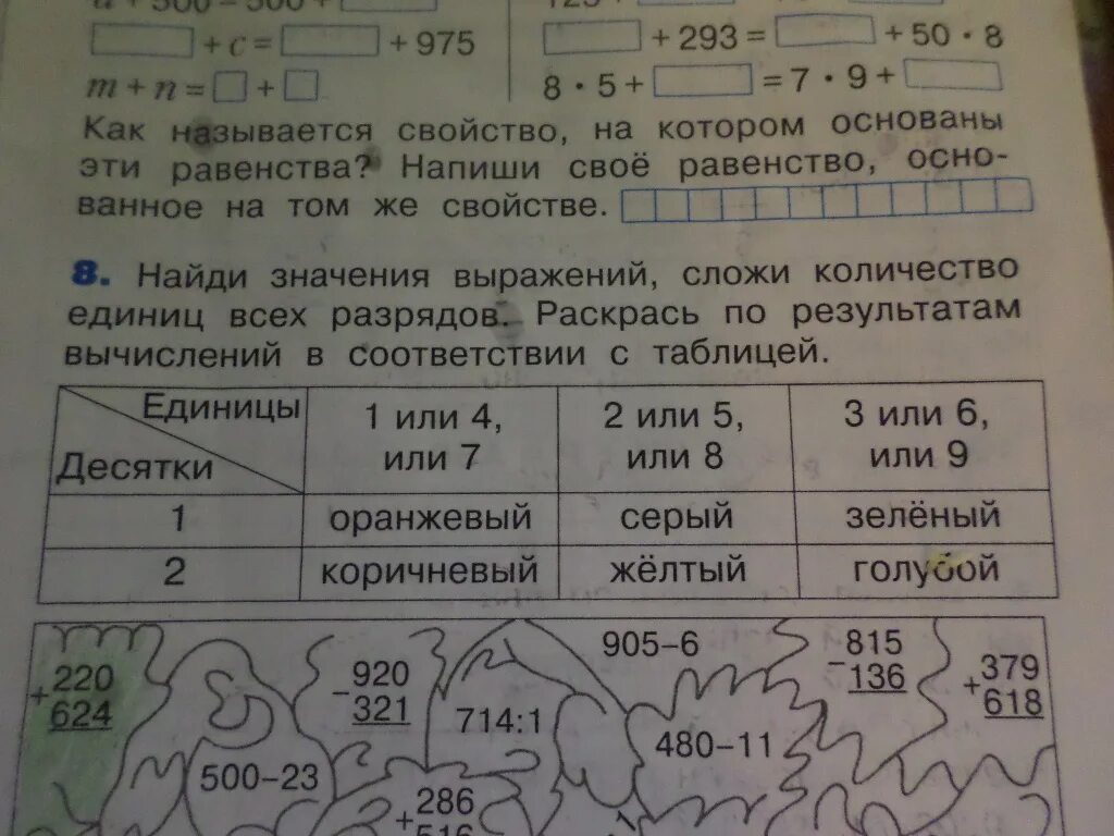 Сложить количество единиц в разрядах это как. Значение выражения сложи количество единиц всех разрядов. Сложи количество единиц в разрядах раскрась по результату. Найди значения выражений сложи количество единиц всех разрядов.