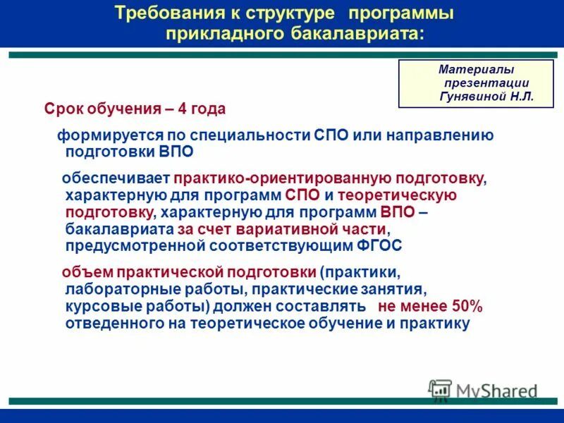 специальность спо программы.