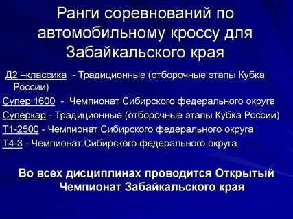Уровни соревнований