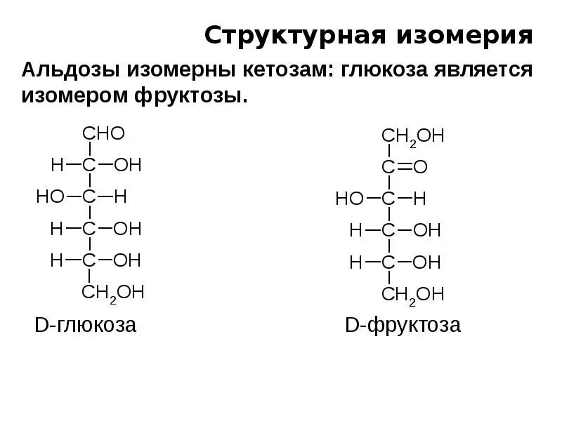 Линейная формула глюкозы. Структурная изомерия моносахаридов. Д И Л изомеры моносахаридов. Фруктоза структурная формула линейная. D фруктоза формула.