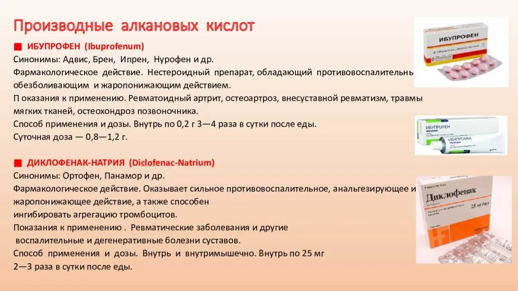 Аспирин и ибупрофен вместе можно ли. Аспирин и ибупрофен вместе можно ли