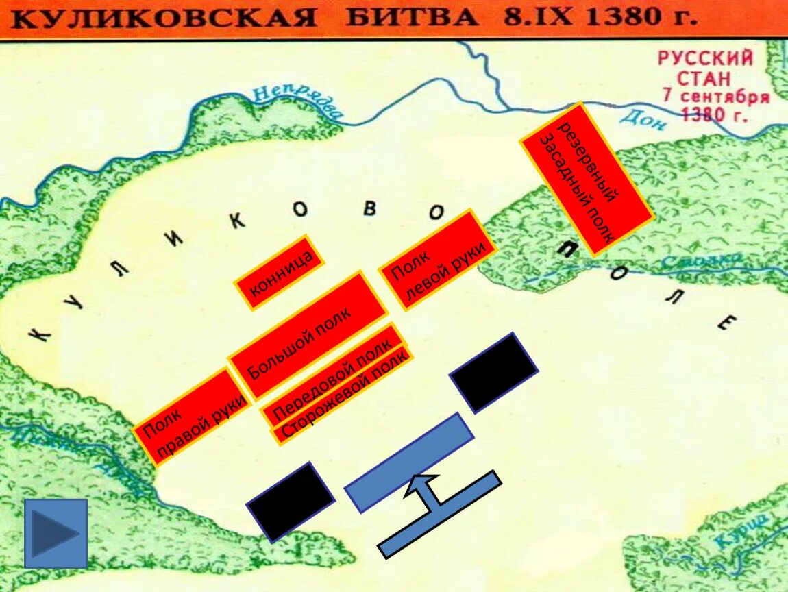 Карта куликовской битвы 6 класс. Куликовская битва схема расположения войск. Полк левой руки Куликовская битва. Куликово поле схема битвы. Куликовская битва расположение войск на карте.