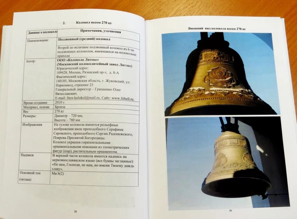 Устав звона. Устав церковного звона 2002. Устав колокольного звона. Виды колоколов и их названия. Вес колокола.