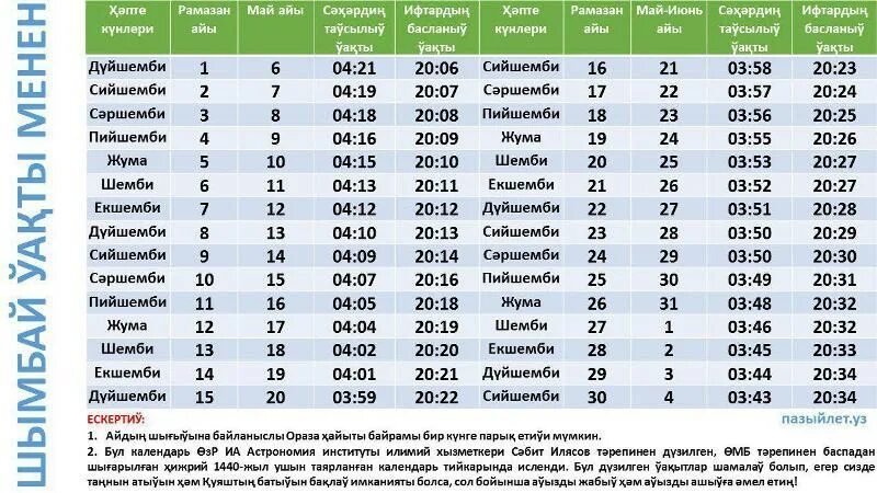 Рамазан кестесі 2024 шымкент. Рамазан айы календарь. Рамадан 2023 Москва. График ораза 2023. Таблица Рамадан 2023 в Киргизии.