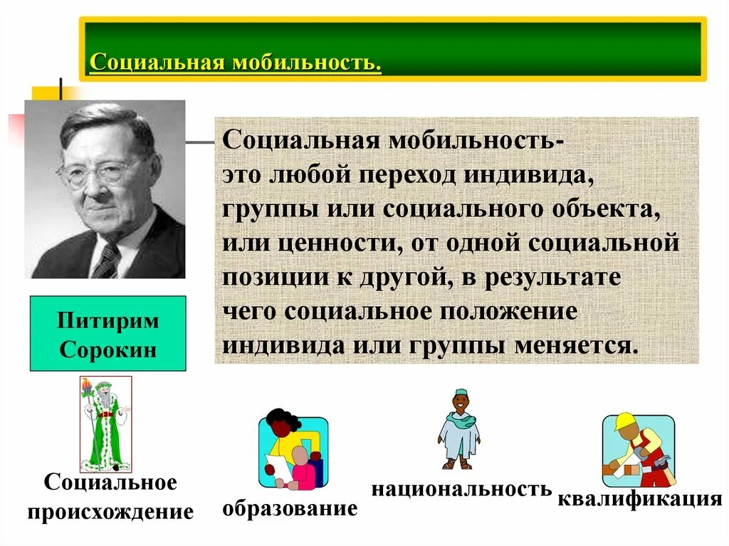 Субъекты социальной мобильности. Питирим Сорокин социальная мобильность. Питирим Сорокин социальная стратификация. П Сорокин социальная мобильность. Теория социальной стратификации и мобильности.