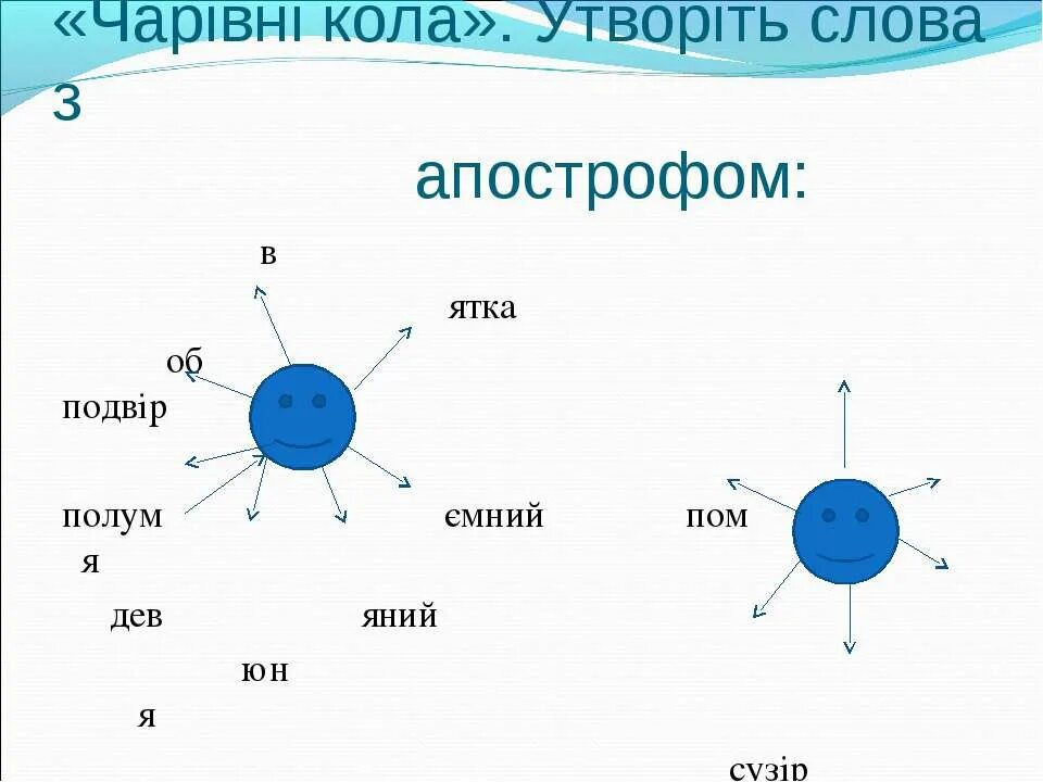 Словы з апострафам