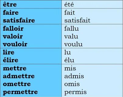 Mettre
