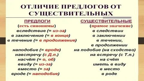 Не смотря на является предлогом
