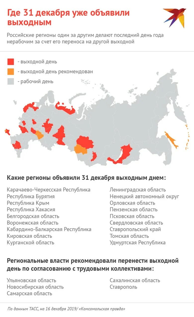 Карта 31 декабря. Регионы России. Все регионы России. Какой регион. Какой регион России.