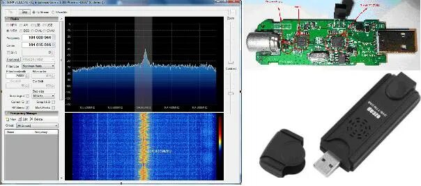 Программы для sdr. Метод радиомониторинга. Sdr technologies. Sdr радио. Sdr console v3.