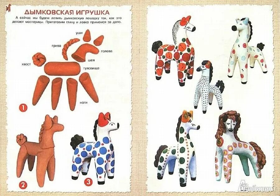 Дымковская игрушка козлик лепка в старшей группе. Поэтапная лепка дымковского коня. Слепить дымковскую игрушку из глины пошагово. Дымковские игрушки из пластилина поэтапно. Дымковская игрушка этапы лепки из глины.
