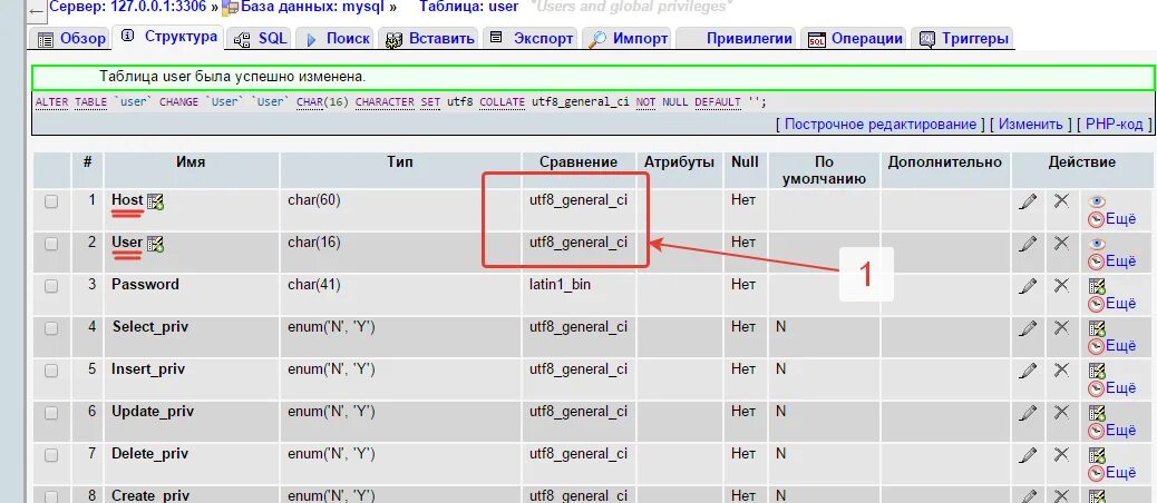 Таблицы БД SQL. Базы данных MYSQL. База данных MYSQL. База данных таблица.