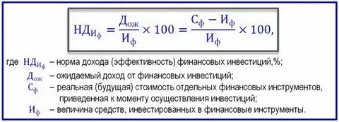 Планируемая будущая прибыль