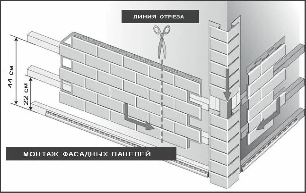 Как установить фасадные