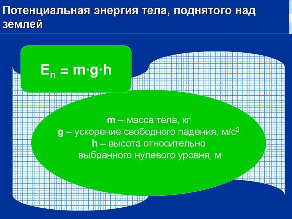 Потенциальная энергия поднятого тела над землей формула. Потенциальная энергия тела поднятого над землей. Работа равна потенциальной энергии. Потенциальная энергия взаимодействия точечных масс. Потенциальная энергия тела поднятого над землей формула.