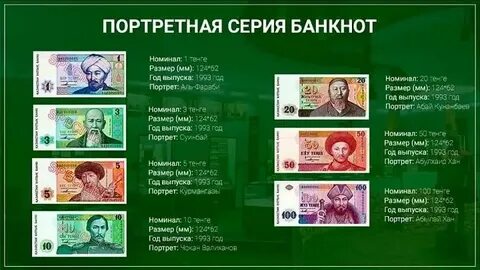 Валюта класса
