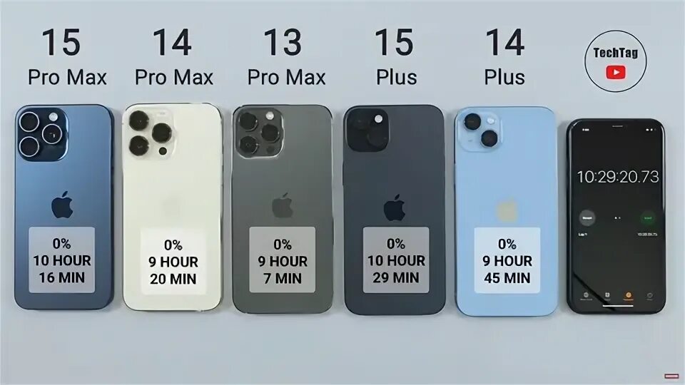 Кабель для iphone 15 pro. Цвета iphone 15 Pro Max natural. Оборот айфона 15. Iphone 15 Pro Max natural.