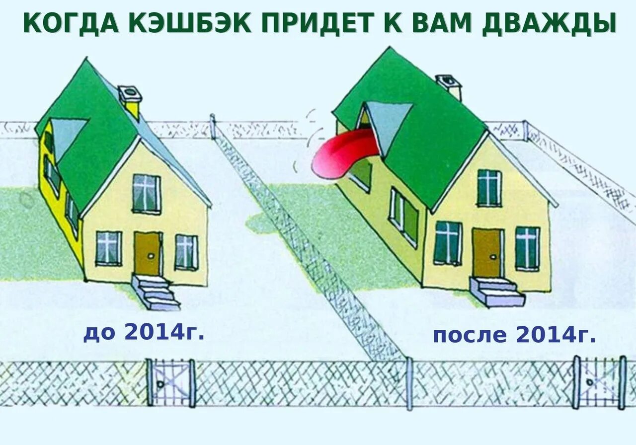 Граница соседских участков. Забор на участке между соседями. Забор между соседями в частном доме. Тень от забора на участке. Границы земельного участка с соседями.