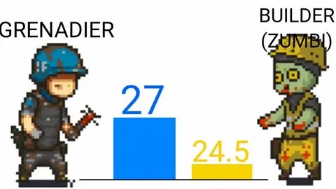 Dead ahead zombie warfare мод меню