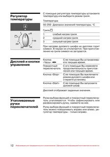 Шарлотка какой режим духовки