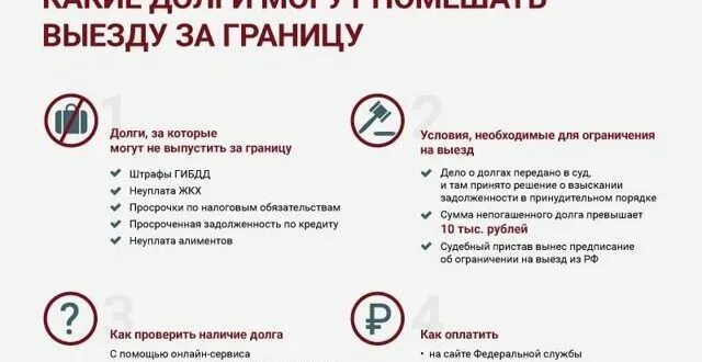 Можно ли банкротам за границу. С какой задолженностью не выпускают за границу. Могут ли не выпустить за границу. По каким причинам могут не выпустить за границу. Не выпустили за границу.