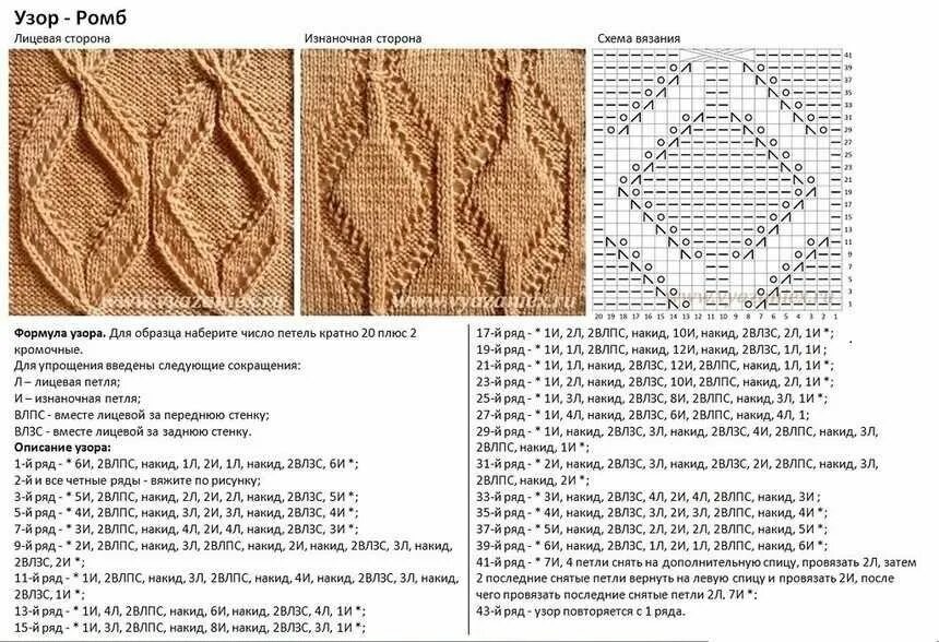 Рисунки схемы спицами для вязания женщинам. Вязание ажурных ромбов спицами схемы с описанием. Ажурные узоры вязание детей спицами с описанием и схемами. Схемы для вязания спицами с описанием и схемами рельефные. Вывязывание ромбов спицами схемы.
