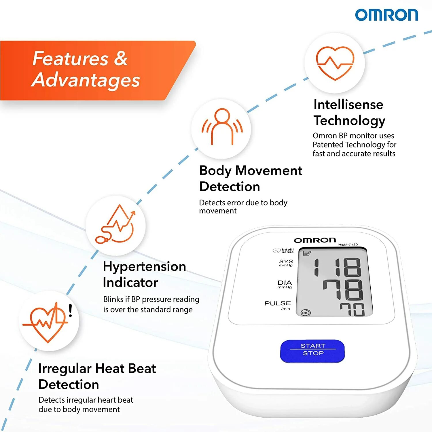 Тонометр ошибка 2. Омрон intellisense. тонометр omron intellisense. тонометр омрон intellisense обозначения на дисплее. intellisense на тонометре.