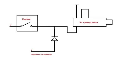 Реле открытия закрытия