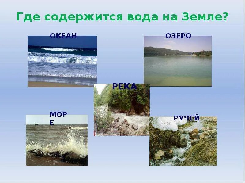 Река озеро море океан. Где содержится вода на земле. реки озера моря. океан море озеро река ручей. река море океан озеро болото.