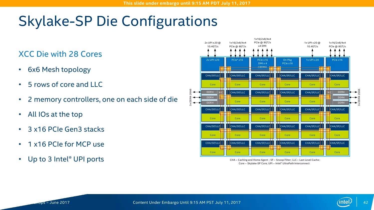 Intel Xeon scalable Processors. Intel Skylake архитектура. Процессоры Skylake таблица. Xeon Gold таблица.