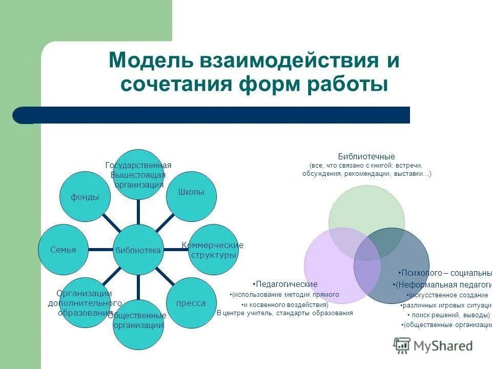 цветовой круг иттена сочетания схемы. круг гете и освальд. круг иттена комплиментарные цвета. гармоничные сочетания цветов. сочетание цвета в макияже.