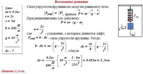 К потолку лифта поднимающегося
