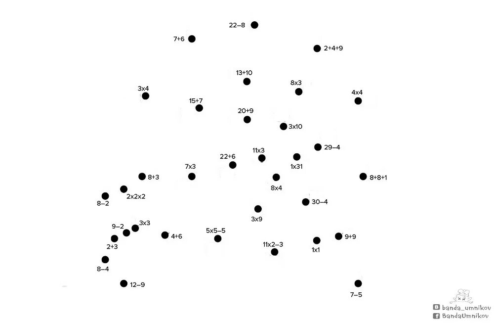 Соедини точки по коду 2 класс. Рисунок по точкам с примерами. Соединять по точкам с примерами. Решить примеры и соединить по точкам. Рисунок по точкам с образцом.