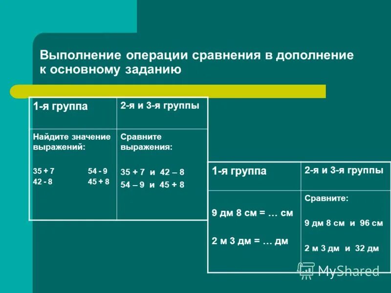 Операции сравнения. Операция сравнения <> означает. Lad операции сравнения чисел. Дополнение к остатку. 3 операции сравнения