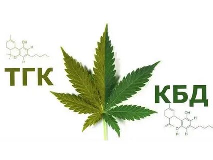 Как в тгк писать от своего имени