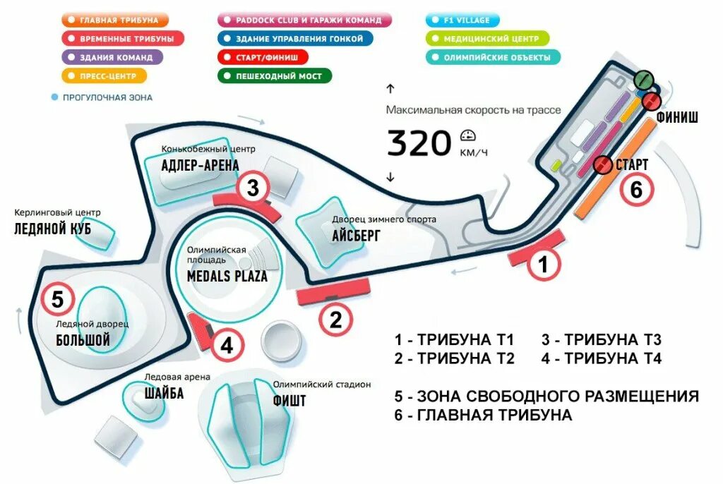 Автодром карты