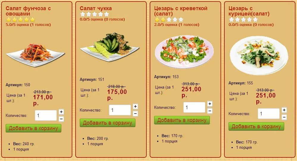 Калории в цезаре с курицей