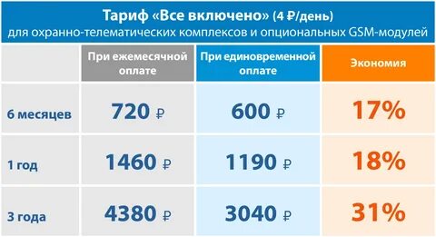 Экономия 30