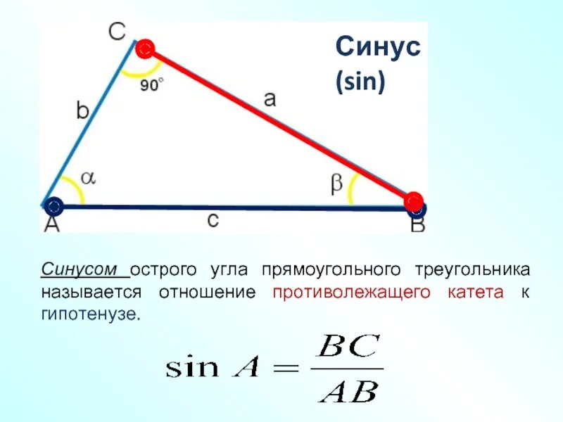 Синус в треугольнике. Синус косинус прилежащий противолежащий. Синус это отношение противолежащего катета к гипотенузе. Синус угла в треугольнике. Синус противолежащего угла равен косинусу.