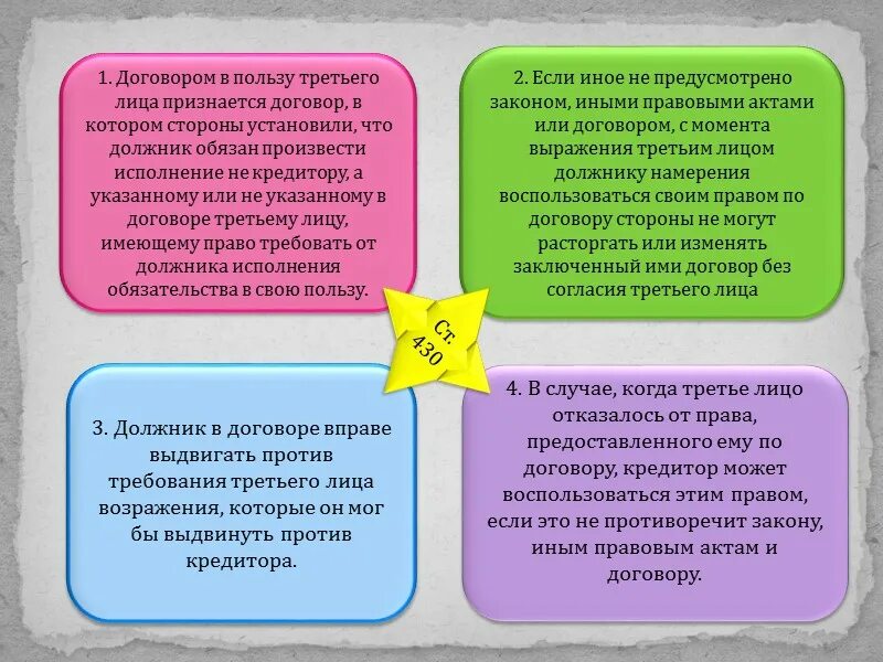 Обязательство в пользу третьего лица. Договоры в пользу третьих лиц. Договор в пользу третьего лица стороны. Договор в пользу третьего лица пример. Виды договоров в пользу третьих лиц.