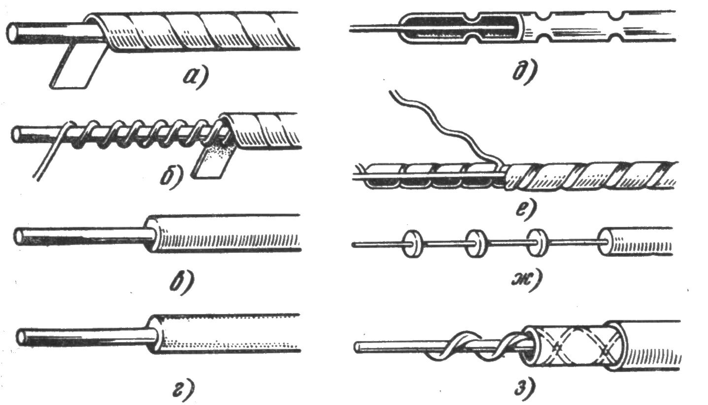 Изоляция провода спиралью схема. Кордельная изоляция. Кордельно полистирольная изоляция. Воздушная изоляция.