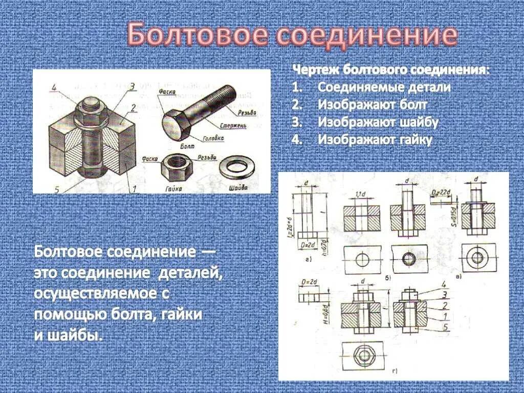 Простейшая форма соединения. Типы соединений Инженерная Графика. Разъемные болтовые соединения. Типовые соединения в черчении. Заделка болтовое соединение.