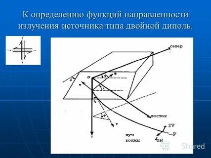 Функции направленности