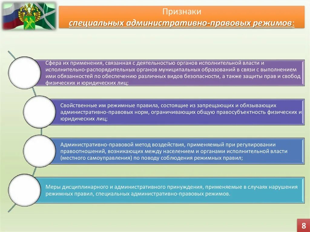 Специальные административно-правовые режимы. Административно правовые режимы. Признаки административно-правовых режимов. Виды специальных правовых режимов. Специальные средства в административном праве