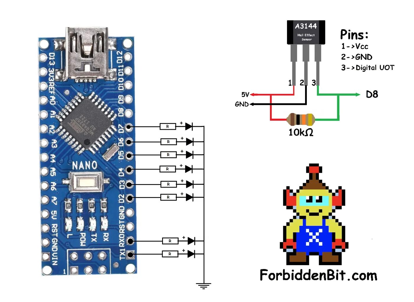 Arduino nano порты
